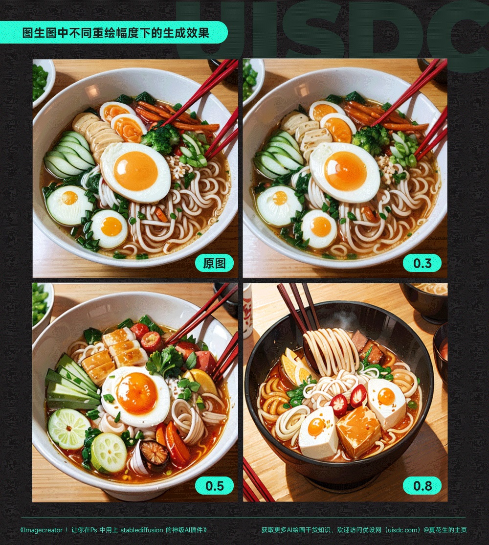 PS中免费用上Stable Diffusion的神级插件:Imagecreator
