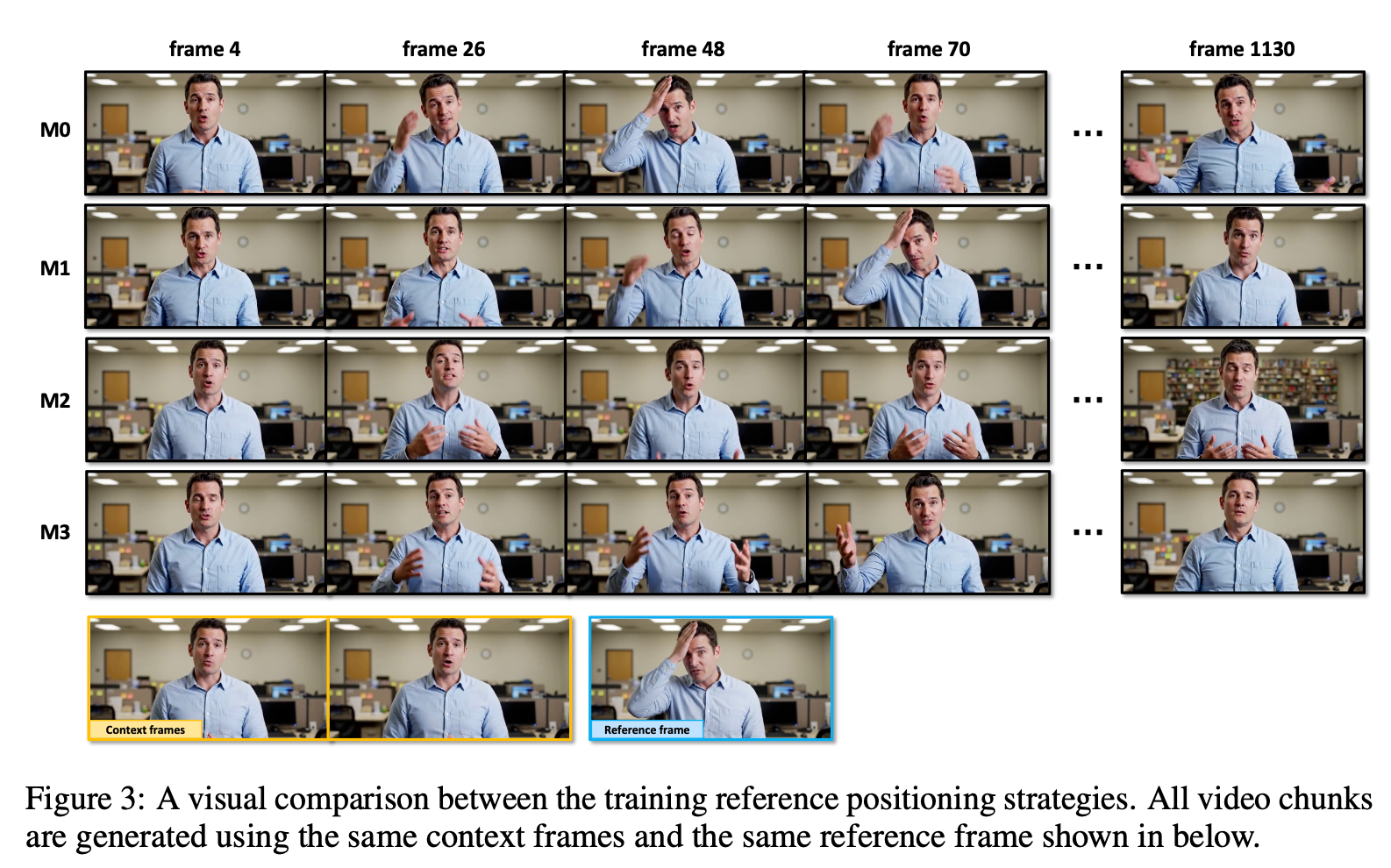 口型精准且动作流畅，支持“语音驱动图像”和“语音驱动视频”多种模式