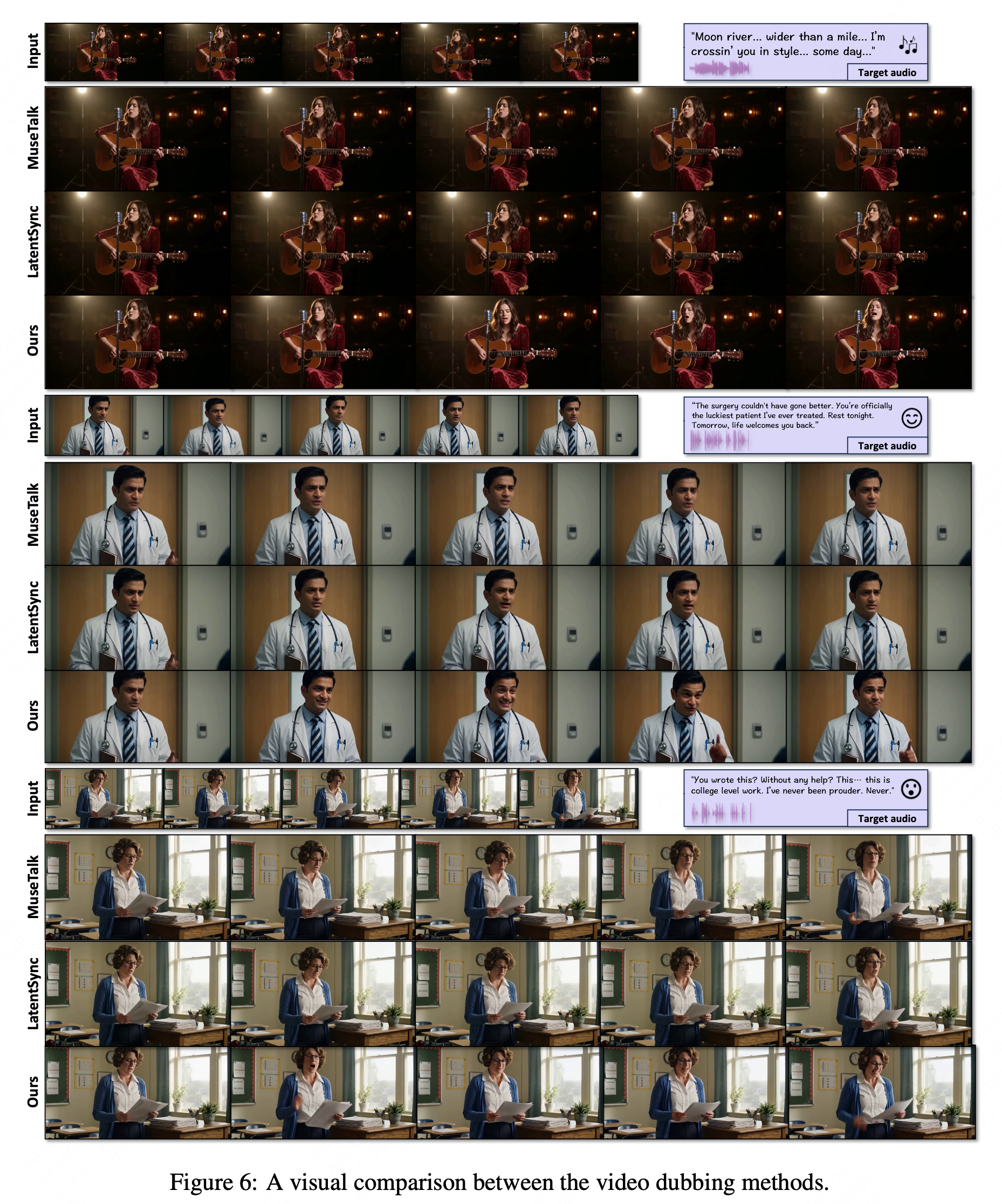 口型精准且动作流畅，支持“语音驱动图像”和“语音驱动视频”多种模式