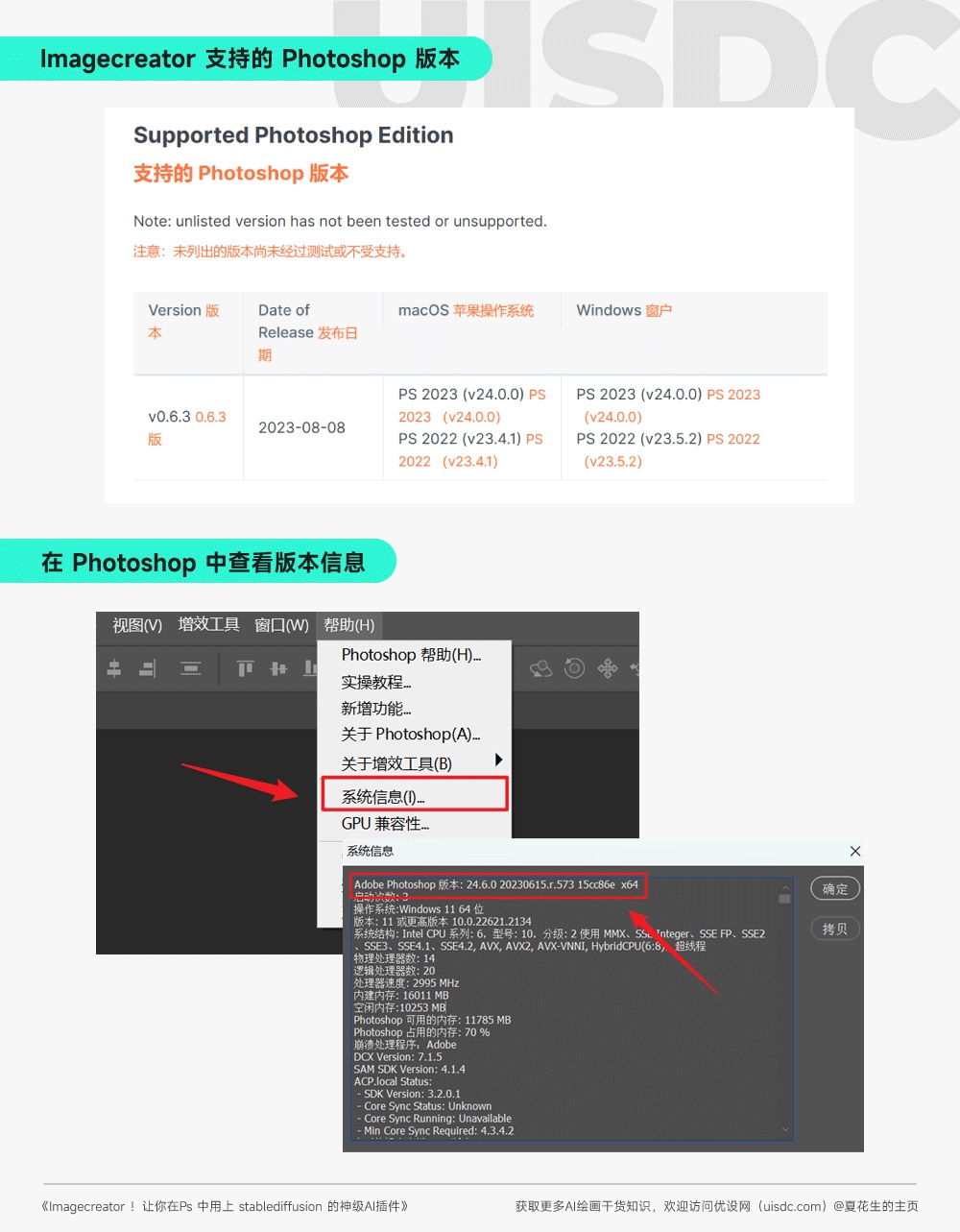 PS中免费用上Stable Diffusion的神级插件:Imagecreator